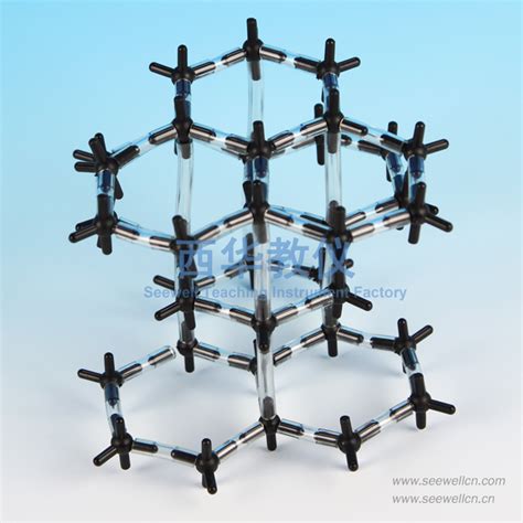 Graphite Crystal Structure