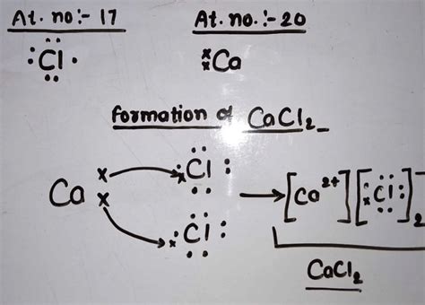 Write electron dot structure for chlorine (At No. 7) and Calcium (At No ...