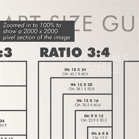 Wall Art Size Guide Print Size Guide Frame Size Chart Poster Size Guide ...