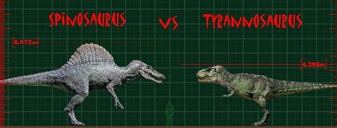 T Rex Vs Spinosaurus Game