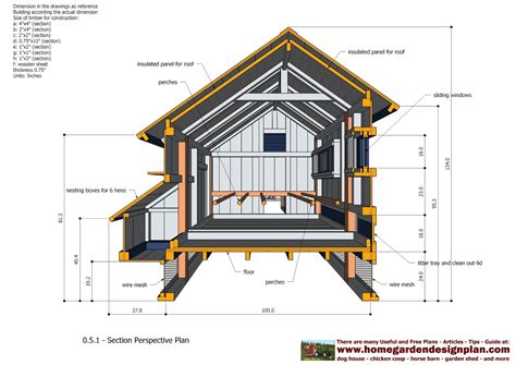 23 Home Garden Design Plan Chicken Coops - GardenIdea