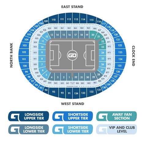 Manchester City Stadium Seating Plan