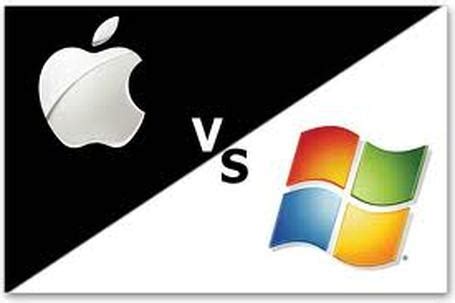 APPLE COMPETITION - APPLE INC. CASE STUDY