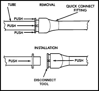 Military (MIL-SPEC) Connectors Selection Guide: Types, Features ...