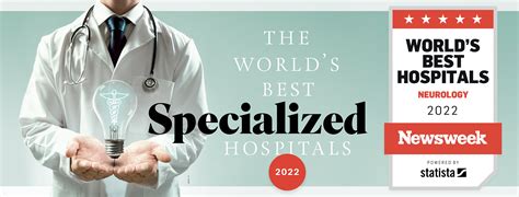 Best Specialized Hospitals 2022 - Neurology