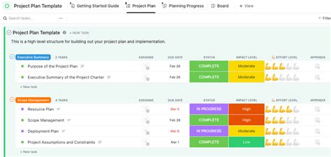 Implementation Checklist Template