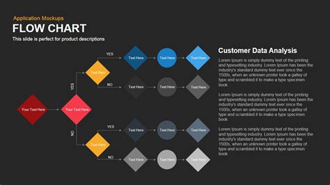 Flow Chart Template For Powerpoint