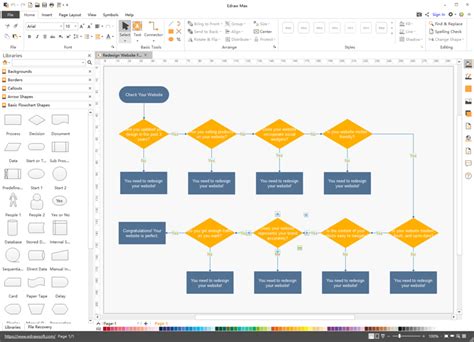 Flow Chart Archives - Flowchart Example