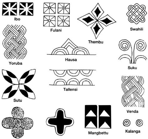 African Symbols