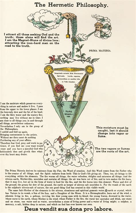 Rosicrucian Digest - Hermetism | The Rosicrucian Order, AMORC