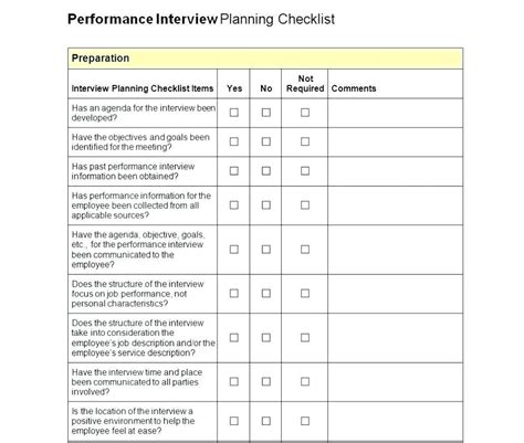 Customer Onboarding Checklist Template