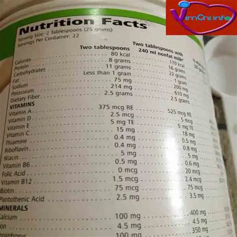 Protein Shake – Herbalife Formula 1 Nutritional Shake Mix | Vim Ch'i