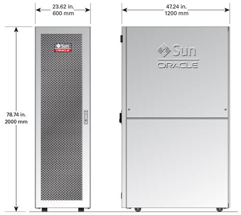 Server Rack Cabinet Specifications | Cabinets Matttroy