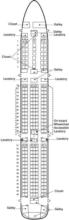 Seatguru Boeing 767 400er | Elcho Table