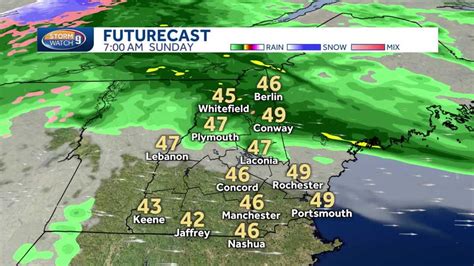 New Hampshire hourly weather timeline: Some more rain Sunday