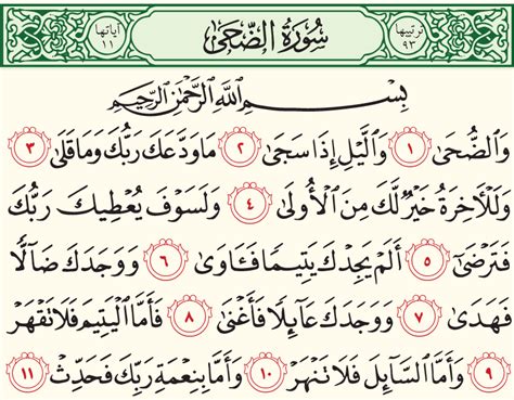 Surah Duha Secrets And Virtues Surah Ad Duha Quran Oasis