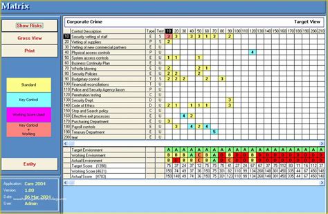 Staff Training Matrix Excel Staff Training Matrix Template Employee ...