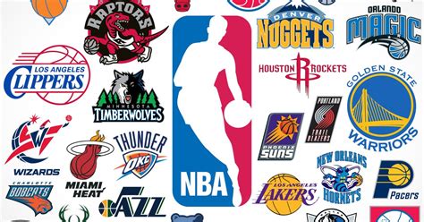 NBA Logos Quiz - By Turtleman5