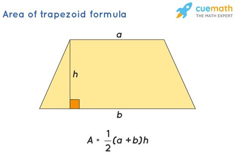 Trapezoid Area Calculator