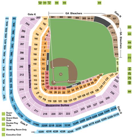 Buy Chicago Cubs Tickets | See Ticket Prices at Wrigley Field