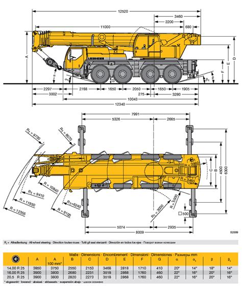 Mobile crane radius - daxapex