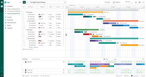 Simple Gantt Chart Examples in Project Management