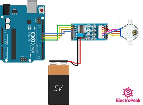 Best Stepper Motor Library Arduino | Webmotor.org