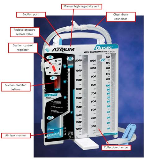 Atrium S Oasis Chest Drain Setup And Operation - Best Drain Photos ...