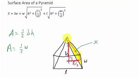 Formula Of A Rectangular Pyramid