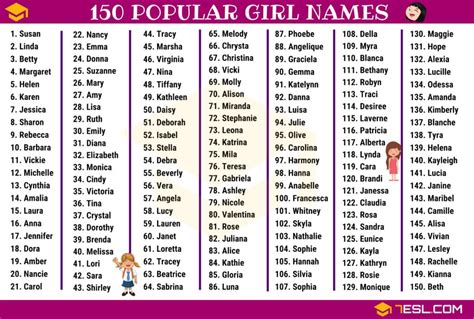 3000+ Cool Girl Names from A-Z | Popular Baby Girl Names with Meanings ...