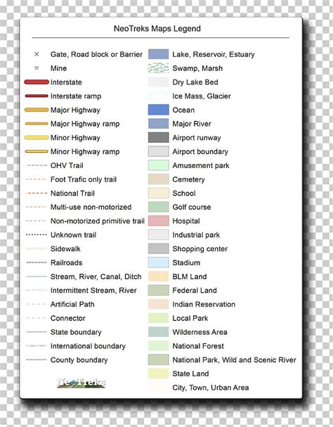 Survey Map Symbols