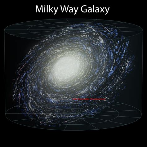 Milky Way Galaxy Map - United States Map