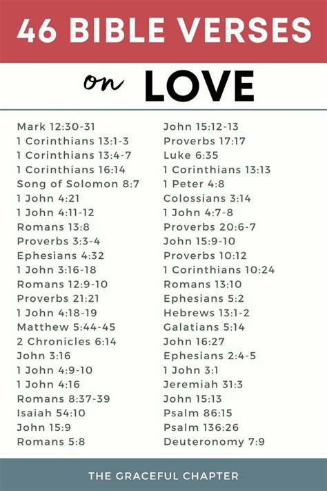 46 Bible Verses On Love - The Graceful Chapter