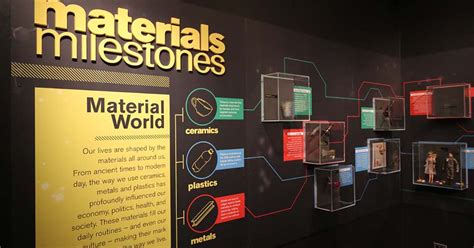 Museum of Science and Industry Exhibits Materials Science Research ...