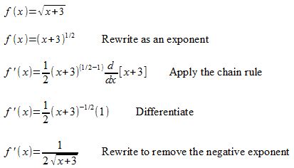 The Chain Rule