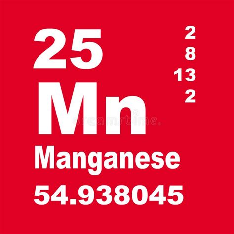 Periodic Table of Elements: Manganese Stock Illustration - Illustration ...