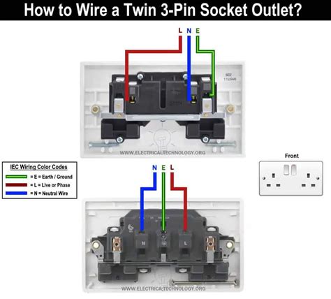 How to Wire a Twin 3-Pin Socket Outlet? Wiring 2-Gang Socket