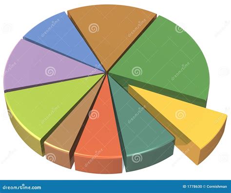 Pie Chart Section Stock Photo - Image: 1778630