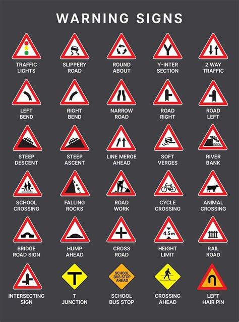 Nigeria road signs and their meanings: how do you figure them out ...