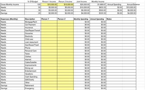 Best Free Google Sheets Budget Templates (and How to Use Them!)