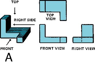 Orthographic projection Definition & Meaning - Merriam-Webster