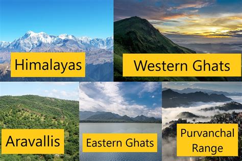 Mountain Ranges In India Overview Map Video Lesson, 58% OFF