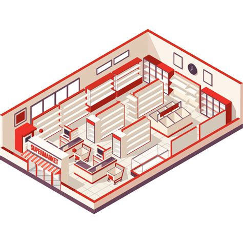 Retail Store Layout Design And Planning