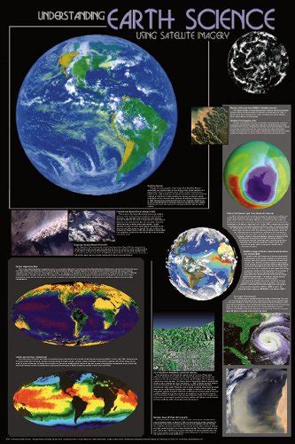 Laminated Understanding Earth Science Through Space Imagery Poster ...