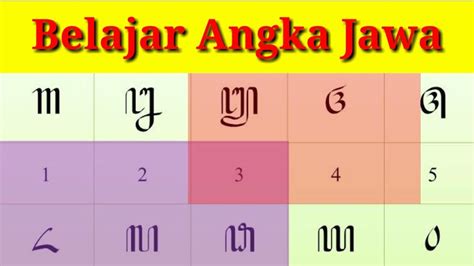 16+ Angka Aksara Jawa Lengkap