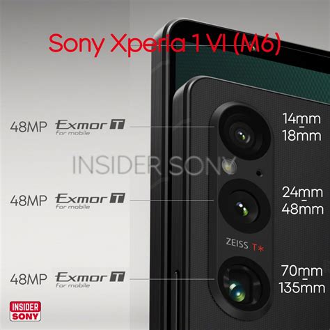 Sony Xperia 1 VI with 48MP triple camera setup surfaces