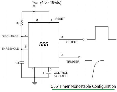 555 timer calculator,Monostable calculator,Astable calculator