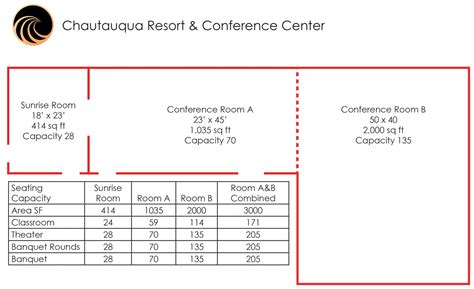 Conference Center Floor Plans & Capacity Charts – Chautauqua Resort ...