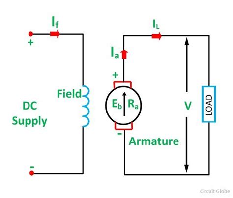 Wiring Diagram Of Dc Generator - Wiring Diagram and Schematics