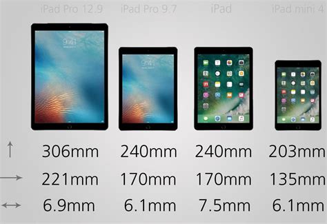 Comparing the four current iPads: iPad Pro vs. iPad and iPad mini 4